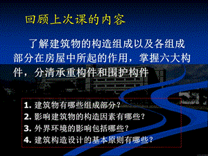 基础与地下室总结.ppt