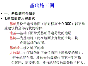 建筑结构设计基础施工图.ppt