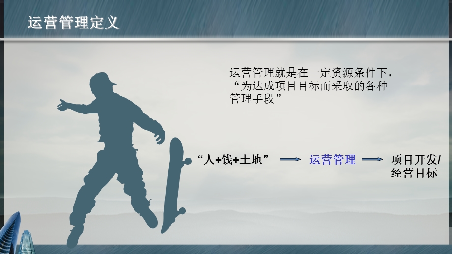 房地产运营管理.ppt_第3页