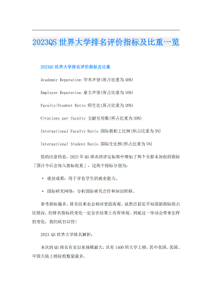 2023QS世界大学排名评价指标及比重一览.doc