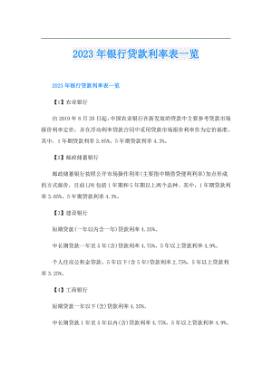 2023年银行贷款利率表一览.doc