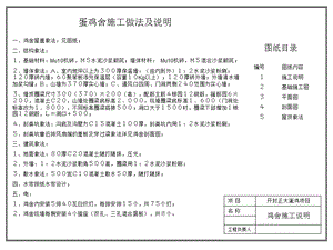 标准化蛋鸡图纸图纸.ppt