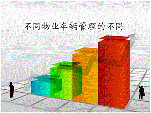 物业车辆管理.ppt