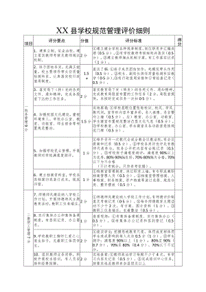 XX县学校规范管理评价细则.docx