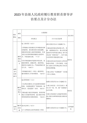 2023年县级人民政府履行教育职责督导评估要点及计分办法.docx