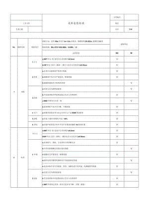 电子元器件及物料来料检验标准.docx