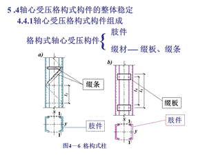 钢结构格构柱.ppt