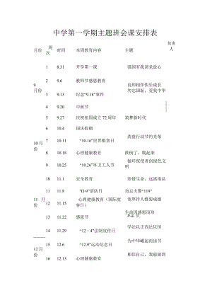 中学第一学期主题班会课安排表.docx