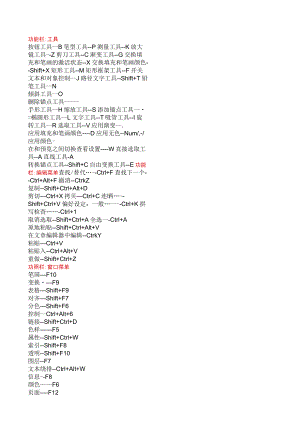 Indesign快捷键.docx