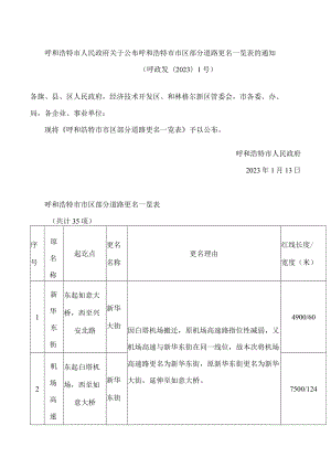 呼和浩特市人民政府关于公布呼和浩特市市区部分道路更名一览表的通知.docx