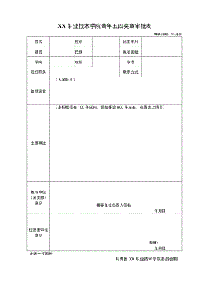 XX职业技术学院青年五四奖章审批表.docx