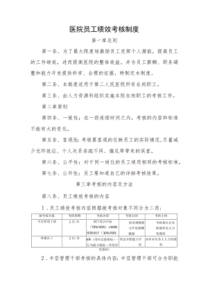 医院员工绩效考核制度.docx