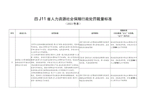 四川省人力资源社会保障行政处罚裁量标准（2023年本）.docx