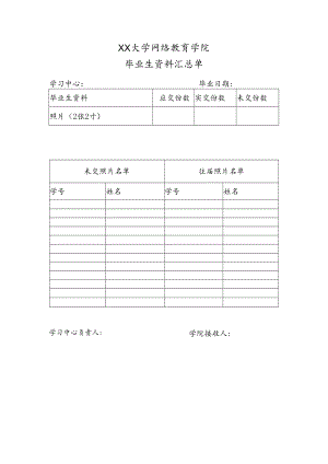 XX大学网络教育学院毕业生资料汇总单.docx