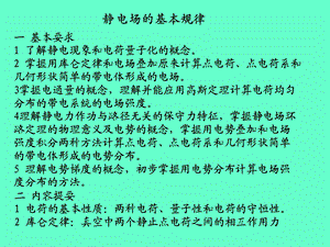 大学物理电磁学复习内容.ppt