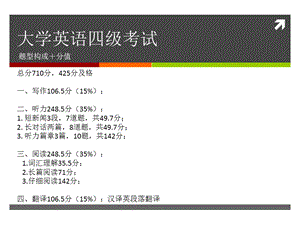 大学英语四级题型分析报告.ppt