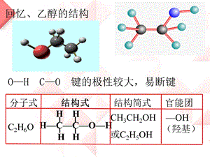 醇的化学性质.ppt