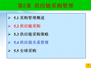 05供应链采购管理.ppt