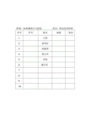 滁州职业技术学院成人高等教育补考、缓考成绩登记表.docx