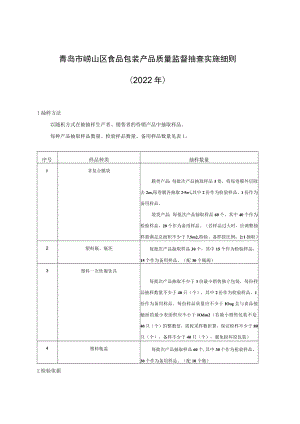 青岛市崂山区食品包装产品质量监督抽查实施细则2022年.docx