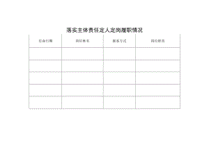 落实主体责任定人定岗履职情况.docx