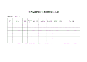 陕西省青年科技新星推荐汇总表.docx