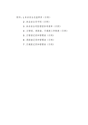 食品安全总监职责、安全员守则、风险管控清单、日管控、周排查、月调度工作制度、记录和管理表.docx