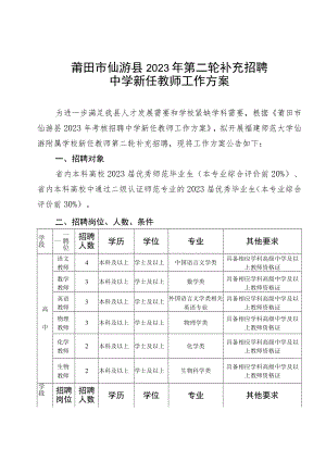 莆田市仙游县2023年第二轮补充招聘中学新任教师工作方案.docx