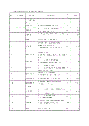 英德市百花实验幼儿园沙水综合游戏区改造项目.docx