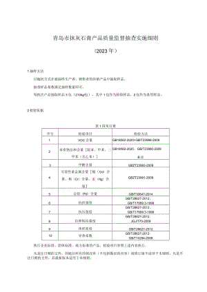 青岛市抹灰石膏产品质量监督抽查实施细则2023年.docx