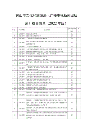 黄山市文化和旅游局广播电视新闻出版局权责清单2022年版.docx