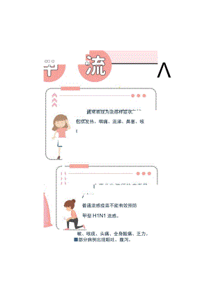粉红色简约风预防甲流知识科普手抄报.docx