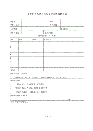 黑龙江大学博士学位论文预答辩情况表.docx