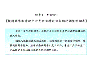 房地产企业培训课件0416.ppt
