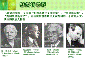 当代西方经济学流派.ppt