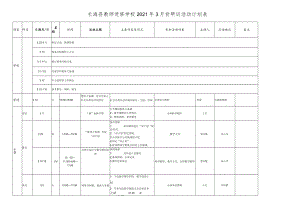 长海县教师进修学校2021年3月份研训活动计划表.docx