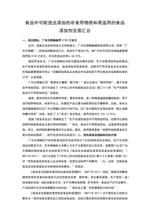 食品中可能违法添加的非食用物质和易滥用的食品添加剂全面汇总.docx
