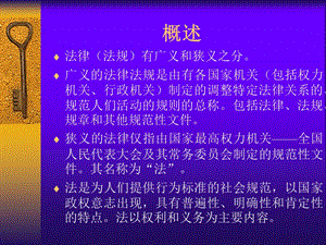 人力资源法律知识.ppt