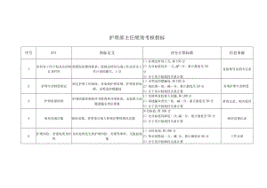 医院护理部主任绩效考核指标.docx