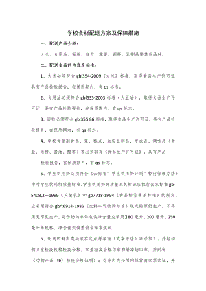 学校食材配送方案及保障措施.docx