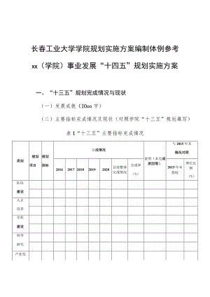 长春工业大学学院规划实施方案编制体例参考××学院事业发展“十四五”规划实施方案.docx