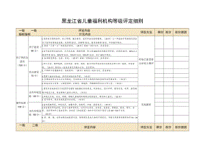 黑龙江省儿童福利机构等级评定细则.docx