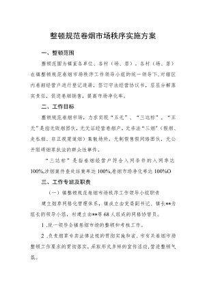 整顿规范卷烟市场秩序实施方案.docx