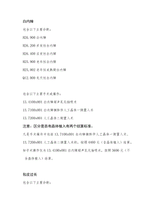 11.16一级医疗机构按病种付费病种诊断编码及手术操作编码.docx