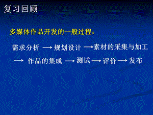 多媒体作品的界面设计.ppt