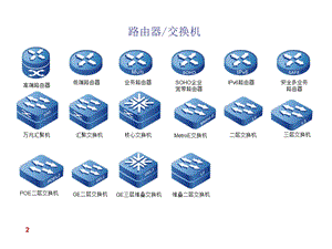 常用网络拓扑图图标库.ppt