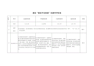 建设“星级平安家庭”创建考评标准.docx