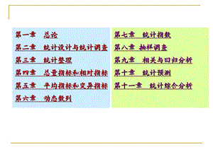 统计学试题汇总.ppt