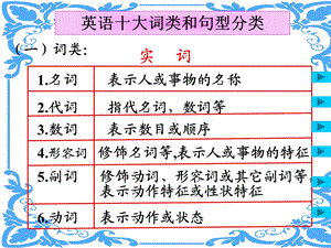 英语句法.ppt2.ppt