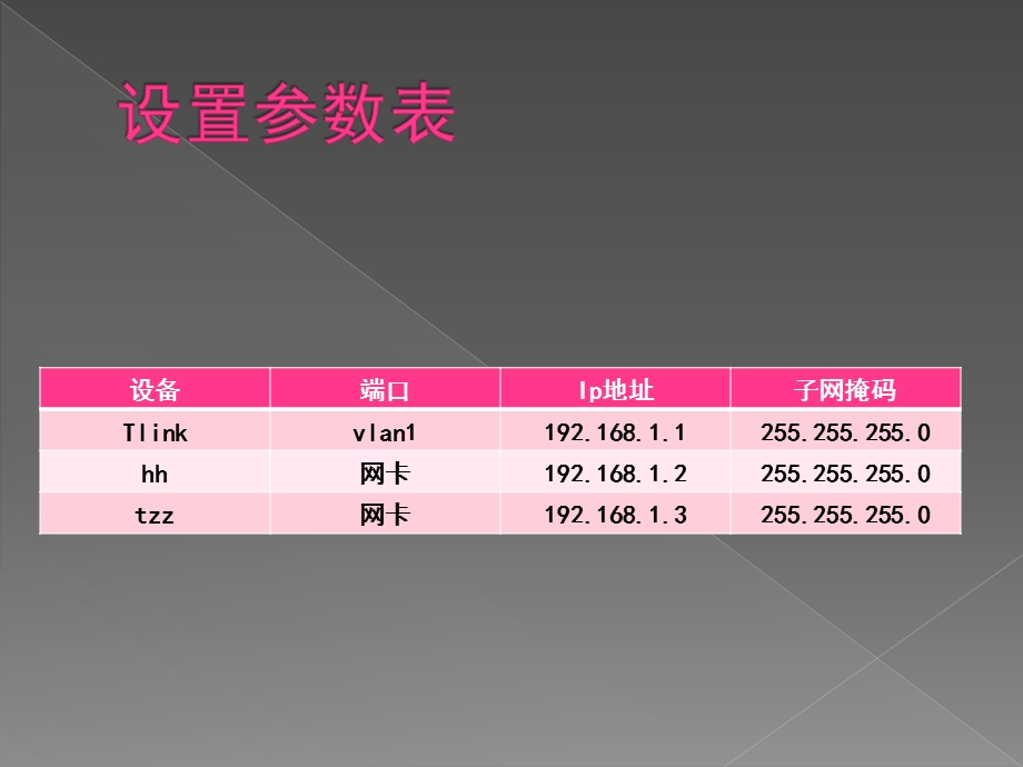组建小型局域网.ppt.ppt_第2页